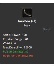 +3 Skeleton Belt