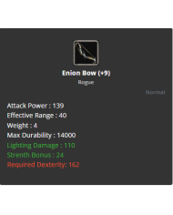 +2 Dual Ring of Magic