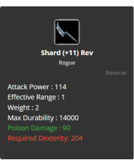 +8 Black Tortoise