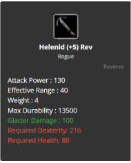 +5 Reb Helenid
