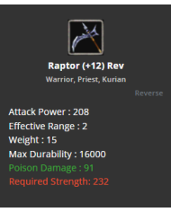 +0 Iron Neck