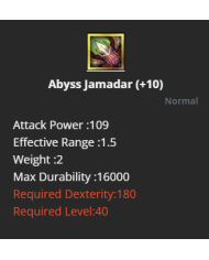 +2 Platinum Ring