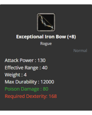 +8 Holy Animor