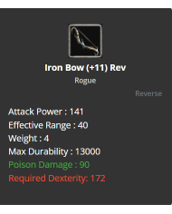+3 Amulet of Godded