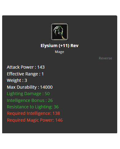 ELYSİUM +9