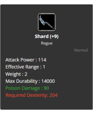 Shard +11